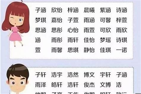 吳 取名|吴姓寓意好的男孩名字（精选200个）